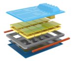 EVバッテリー・パック向け熱可塑性プラスチック・ソリューションを発表