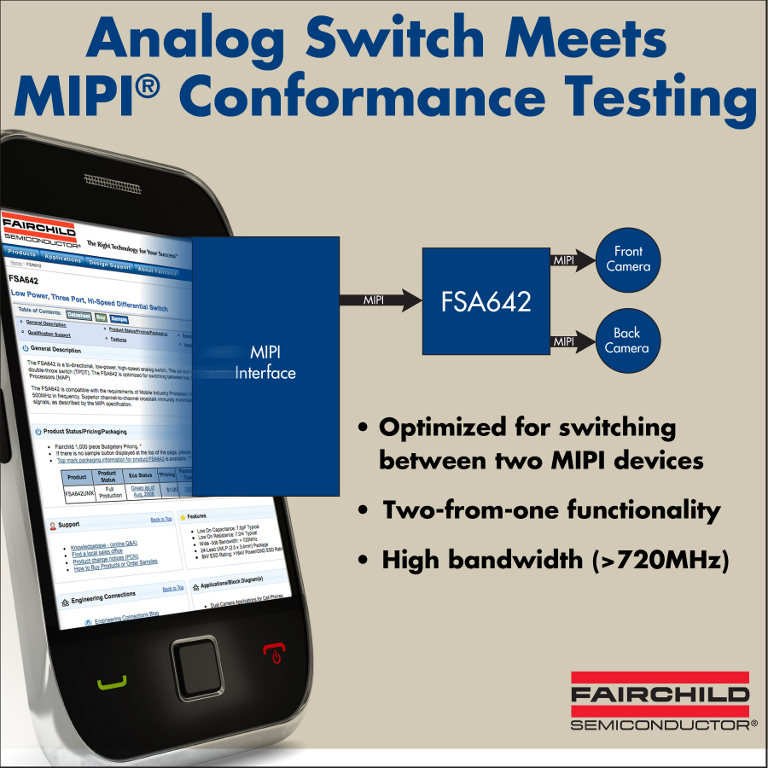 FSJ_MIPI-FSA642_Feb2011