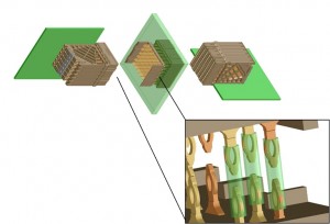 新型直交タイプのミッドプレーンコネクター「Impact™」シリーズ