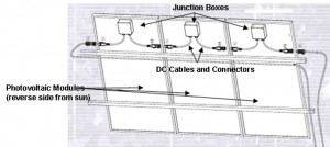 ジャンクションボックスの一般的な導入例