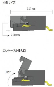 MLX_FFCFPC02_Mar2012