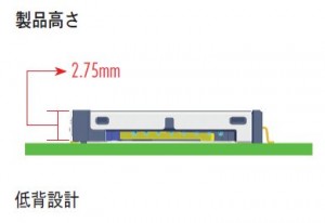 microSD／SIMカードコンボコネクター