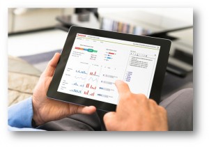 Honeywell DynAMo Alarm Suite